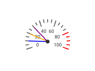 Simple Gauge example in LittlevGL