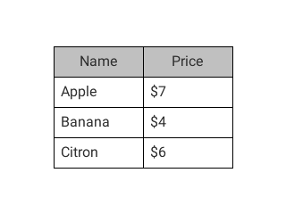 Table example in LittlevGL