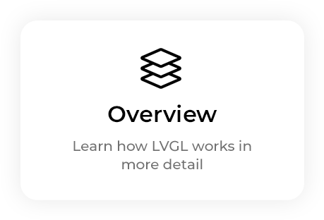Learn the how LVGL works in more detail